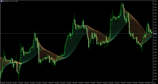 Smoother rainbowの表示画像